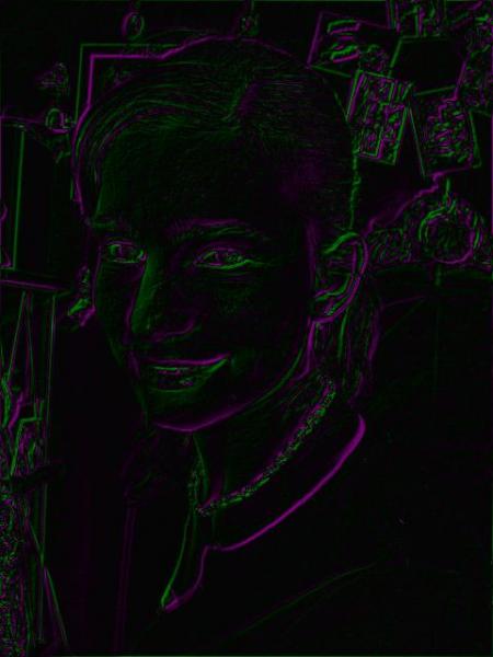 Moi